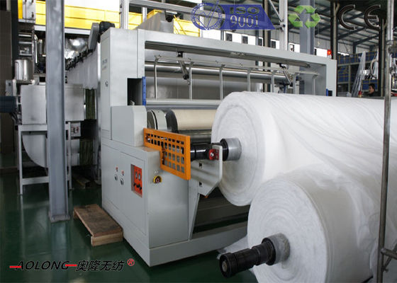 China Volle automatische SSS Spunbond-Maschine Gewebe nicht von 1.6m bis 3.2m fournisseur