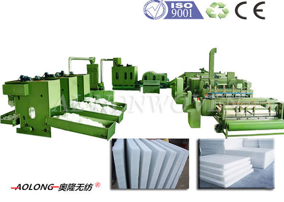 China Berufs-Polyester-Füllmaterial-Maschine für Sofa-Kissen 700kg/h fournisseur