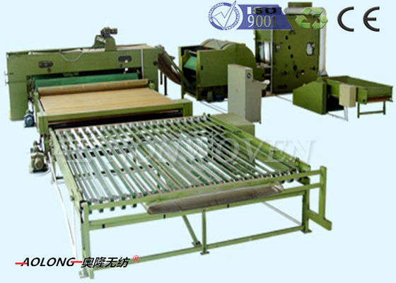 China 2800mm-6800mm kundengebundene Querstrangausbreiter-Maschine für Kissen-Füllmaterial fournisseur
