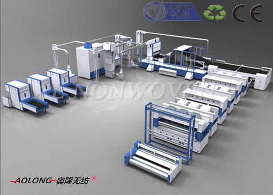 China Höhen-Leistungs-automatische Kunstleder-Maschine für Automobilindustrie fournisseur