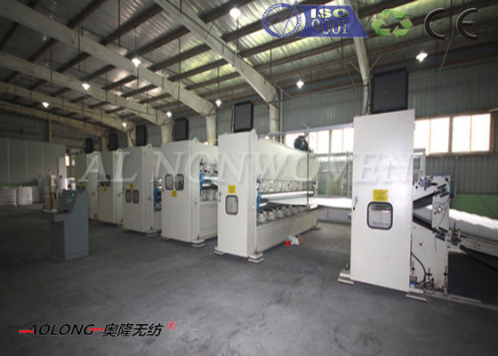 China Nichtgewebte Kunstleder-Maschine Aotomotive für Pavillons 1.5-3m/min fournisseur