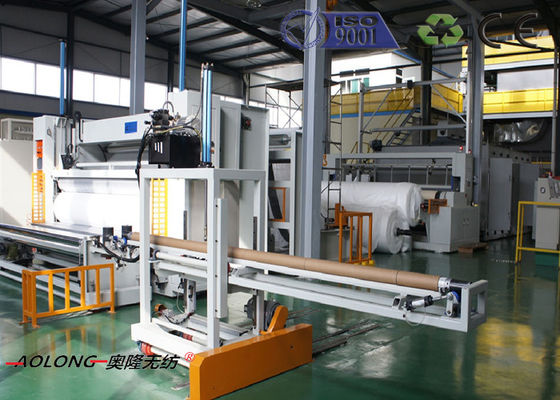 China Maschine/Ausrüstung der hohen Geschwindigkeit SSS pp. Spunbond von 1.6m-3.2m fournisseur